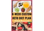 Get Your Custom Keto Diet PLAN